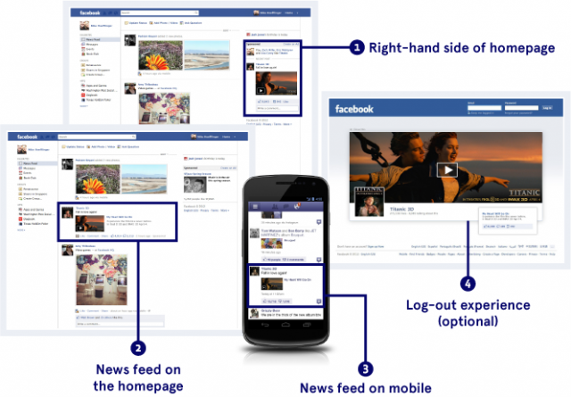 facebook.ads