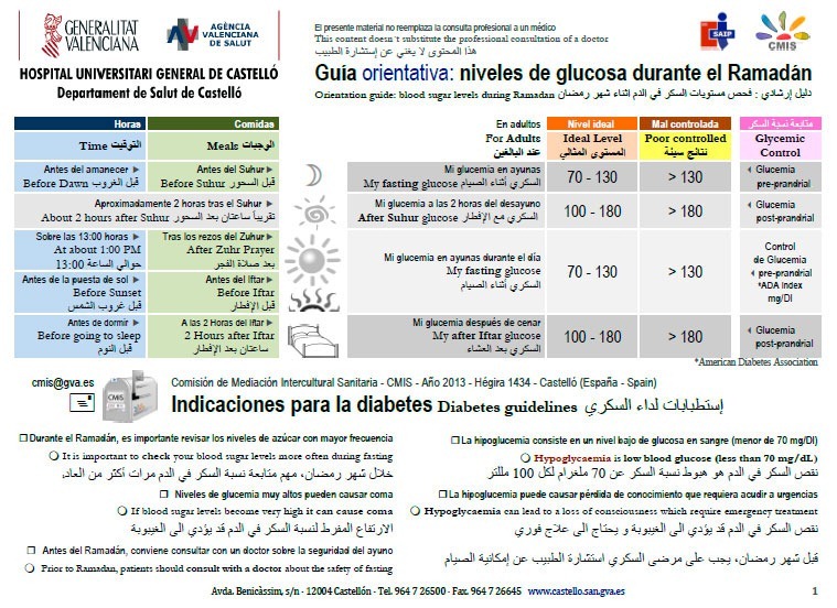 guia-ramadan-diabetes