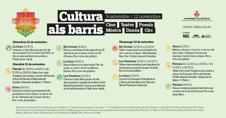 Cultura als barris (23-24 set)