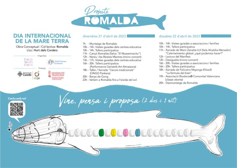 Día de la Madre Tierra Castelló_19 04 2023 - PROJECTE ROMALDA