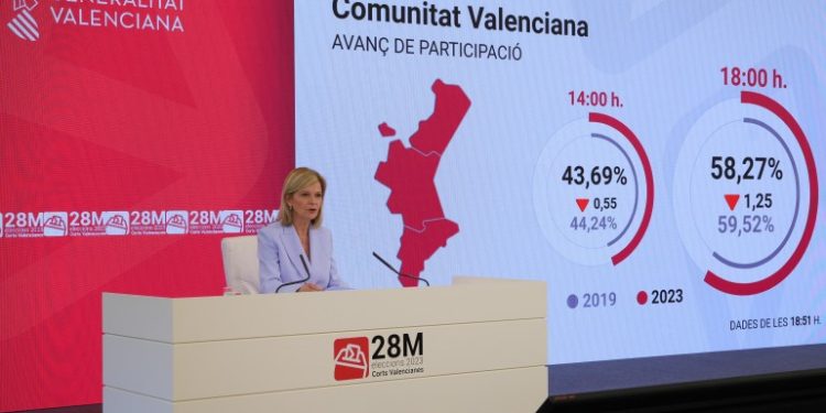 Gabriela Bravo informa sobre el índice de participación