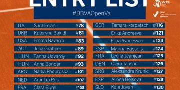 Entry List del BBVA Open Internacional de Valencia